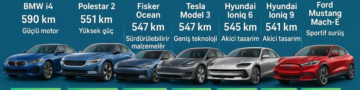 En Uzun Menzilli 10 Elektrikli Araç